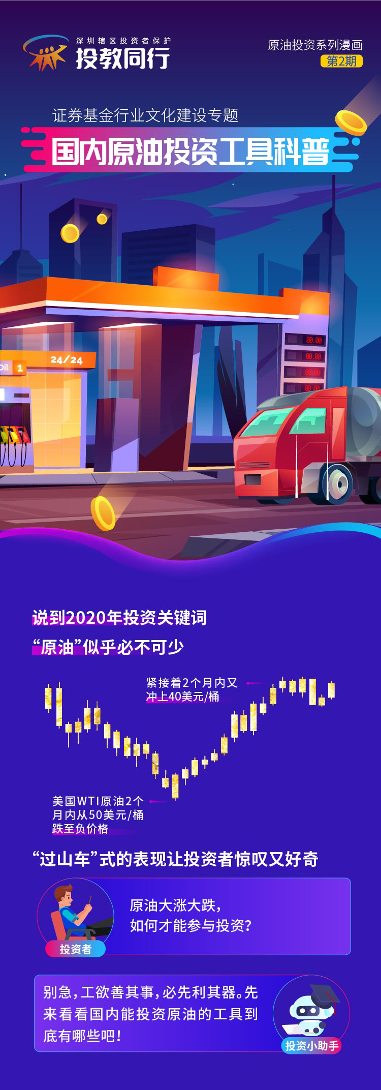 認(rèn)清風(fēng)險(xiǎn)，理性投資國(guó)內(nèi)原油投資工具科普1.png