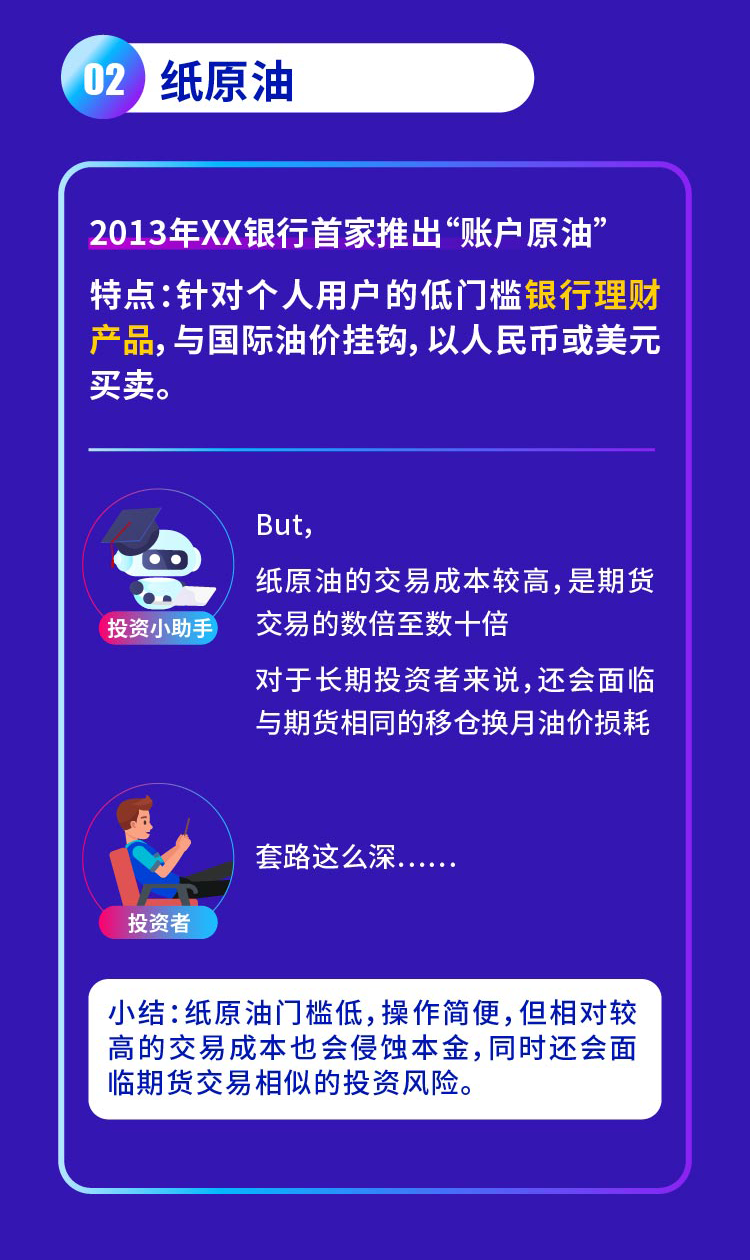 認(rèn)清風(fēng)險(xiǎn)，理性投資國(guó)內(nèi)原油投資工具科普3.png