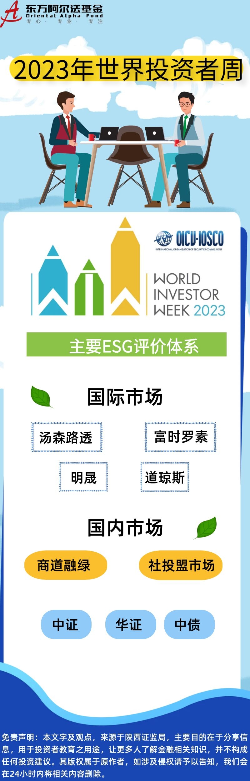 2023年世界投資者周主要ESG評價體系.jpg