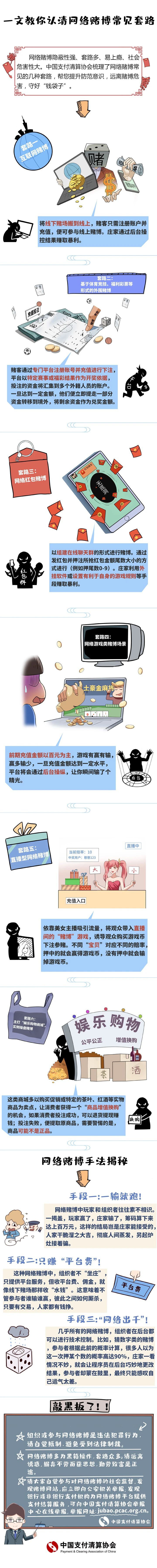 一圖教你認(rèn)清網(wǎng)絡(luò)賭博常見(jiàn)套路.jpg