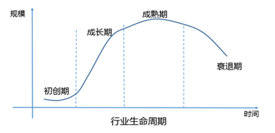 https://mmbiz.qpic.cn/mmbiz_png/hKa6gNx79JoHN9lDibMSfjTY7Urnh5JWgmgHXrZWn98mhPY8tSHlvOxrXIicBmHsJAdVydxG9EMCkiboDnYwvnKlQ/640?wx_fmt=png