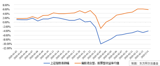 https://mmbiz.qpic.cn/mmbiz_png/hKa6gNx79Jp6grTwm6V3ExQMD31BRq1IEeibSySLl6W5PiczrNV2vzGh7NDg4lCMzehoZAOOOUmDKexTCN2ZDAmg/640?wx_fmt=png