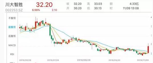 https://mmbiz.qpic.cn/mmbiz_png/hKa6gNx79JpSNsgibnzA2dHY4wRAvG7I032xjiachtiafeU95HkJfVvxAFxaV56332uKlfJQOscK1vYrlOrXhIkmg/640?wx_fmt=png