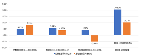 https://mmbiz.qpic.cn/mmbiz_png/hKa6gNx79Jp6grTwm6V3ExQMD31BRq1I5bGKlicKn0Z8Tmbnia1tXTZhBVklUBAM9TV7YK0XCgwK3ajcrdMwnKmw/640?wx_fmt=png