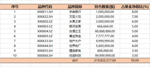 https://mmbiz.qpic.cn/mmbiz_png/hKa6gNx79JqrgQTOY7iaalok7ETDCic0reQDamGRULx5NFJUGgaGHdTkO8nia6b9LPh8jot3IolVze60ibY6KkNMibA/640?wx_fmt=png