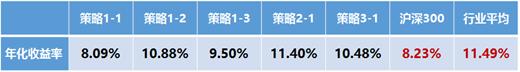 https://mmbiz.qpic.cn/mmbiz_png/hKa6gNx79Jp3FR5XqmuuJxE7lg6fLhS0iaQcx05k8VUwktfE9FEibMz0x8qWWeeRCviaXmjicV0JTYnr7qoibfXalpQ/640?wx_fmt=png