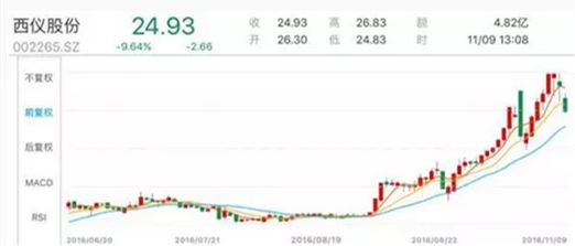 https://mmbiz.qpic.cn/mmbiz_png/hKa6gNx79JpSNsgibnzA2dHY4wRAvG7I0B8GpJGNiaiaaKku7leLfIJJjohrH9PiaQHBW0jb2S8ElicNcuKEzfW6nkQ/640?wx_fmt=png