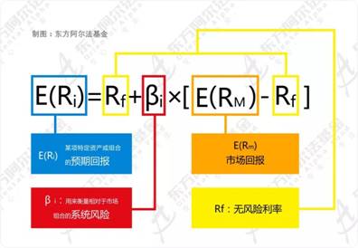 https://mmbiz.qpic.cn/mmbiz_jpg/hKa6gNx79JpR1PNhNYKAINOLzBPMbNmLpapROdEWTzUL55Rvibmqb2qxf80wtXW5tiabou6oA1jOibC2cMdcNHQNg/640?wx_fmt=jpeg