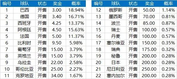 https://mmbiz.qpic.cn/mmbiz_jpg/hKa6gNx79Jo2vDBRHGdiasbn0icJF9IIdA4n3VA6eLo7sFEcVR6US3bicN9ibOGX00wUIZJc4QcicqO4lyIuovmeZ3g/640?wx_fmt=jpeg