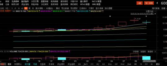 https://mmbiz.qpic.cn/mmbiz_png/hKa6gNx79JpSNsgibnzA2dHY4wRAvG7I04WD5HYTCENjLpNcWD2NhvzNjkcibALcRXSZVUP1fbxA6Zl8wlKbQs3w/640?wx_fmt=png