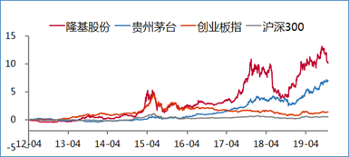 https://mmbiz.qpic.cn/mmbiz_png/hKa6gNx79JpqOiaot0hrIEAqItmhC6MBxPchEFodBw5E7KClr9fPBDxY2hq3e76yia3Icf2jU0dYftrs6sFLNFDw/640?wx_fmt=png