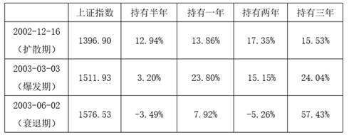https://mmbiz.qpic.cn/mmbiz_png/hKa6gNx79Jp6grTwm6V3ExQMD31BRq1IeHOwmAz7fVATiabpY4tGqLSj1qhRJyj2J68v7ljGzeoO9vP57HPjxHQ/640?wx_fmt=png