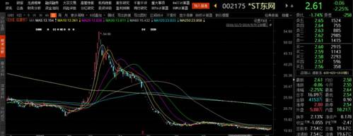 https://mmbiz.qpic.cn/mmbiz_png/hKa6gNx79JoHN9lDibMSfjTY7Urnh5JWgEWicPZuMEeg2LXHu06bSJOrgv1iactE5yZ0Aibht8ABx7MBDA0Xgib8D9Q/640?wx_fmt=png