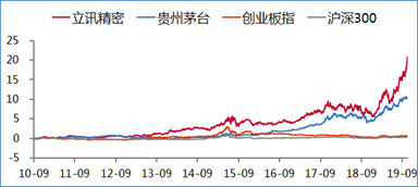 https://mmbiz.qpic.cn/mmbiz_png/hKa6gNx79JpqOiaot0hrIEAqItmhC6MBxxsppXSAasGEzZ9kFiattSugxC1fU5ic3omEP4djib6qqwmHdM2aX0Xbyg/640?wx_fmt=png