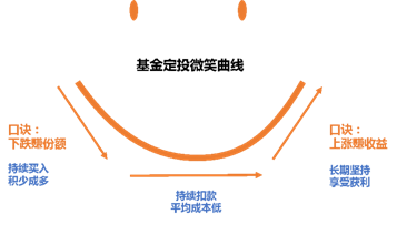 https://mmbiz.qpic.cn/mmbiz_png/hKa6gNx79Jqia1jfN0vy1YQh8bIKA7UcHLOf0LQt9ia57lL4VS0OyUic9on1UAqMHyAIwbnLxZnHL7K3xCH3mG3pw/640?wx_fmt=png