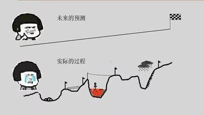 https://mmbiz.qpic.cn/mmbiz_jpg/hKa6gNx79JpzQ7z5CMZ0fQBnnsd1NWDp35lNPAPX9N1Bg0OKuTic6JNibXgwLgUqXevXiaOJJSpX2C1mfY5MFgp9Q/640?wx_fmt=jpeg