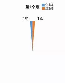 https://mmbiz.qpic.cn/mmbiz_jpg/hKa6gNx79Jqa8fhzafBRrESk6etrr51keNicW7CicJybxETia0uRq1qr9qvcT5NCL9U0ZsOfPGKep4NBJ06sHMQdQ/640?wx_fmt=jpeg