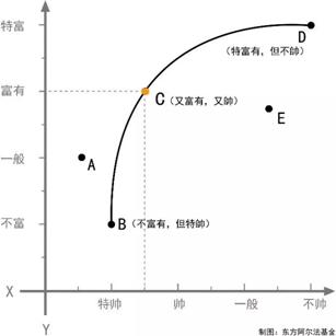 https://mmbiz.qpic.cn/mmbiz_jpg/hKa6gNx79JqrgQTOY7iaalok7ETDCic0recK1fJtXEBhC3CE86zicc5B72D1qicxbSLAnjjUKY5PJNAIsiafjtLCPJQ/640?wx_fmt=jpeg