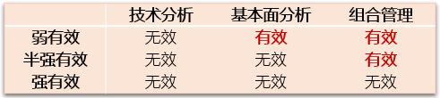 https://mmbiz.qpic.cn/mmbiz_png/hKa6gNx79JricATIWzZCEeia0Jhnico3AUubLJ5W3LUOlhuzTnSFWqyp1fOtC07jcP0LbIrP6IrTw1mdlYkTeOfiaw/640?wx_fmt=png