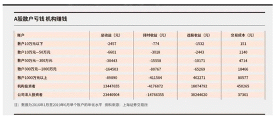 http://p6.itc.cn/images01/20200828/a320483d2eb845c2919ae266ff8c9b22.png